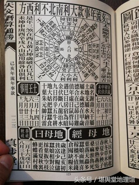 天文曆|快悅經典壽星天文歷（萬年曆）